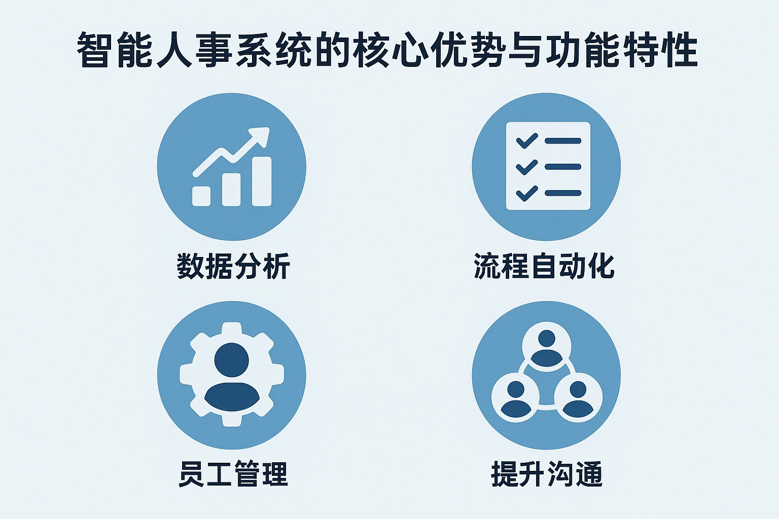 智能人事系统的核心优势与功能特性