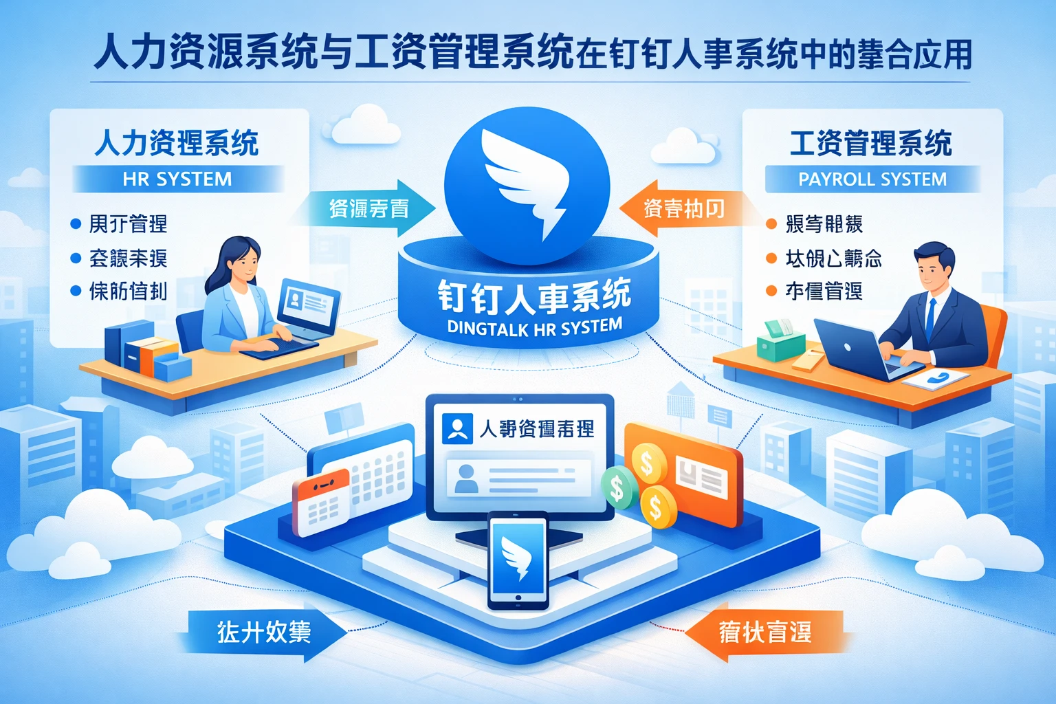 人力资源系统与工资管理系统在钉钉人事系统中的整合应用