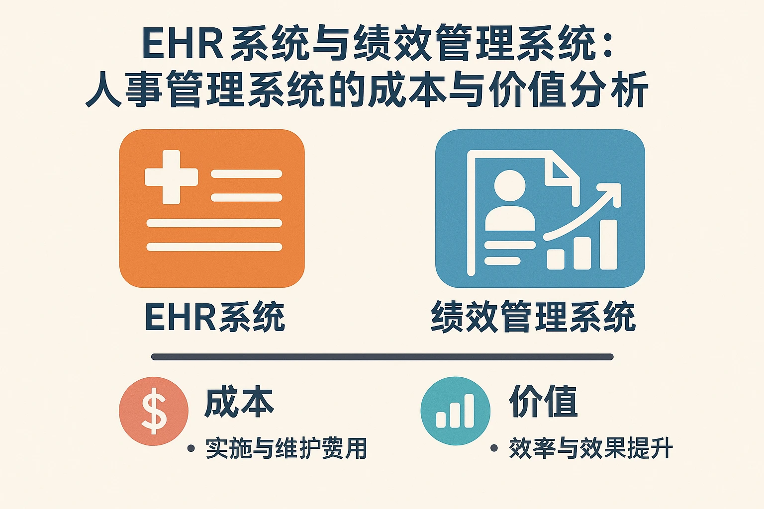 EHR系统与绩效管理系统：人事管理系统的成本与价值分析