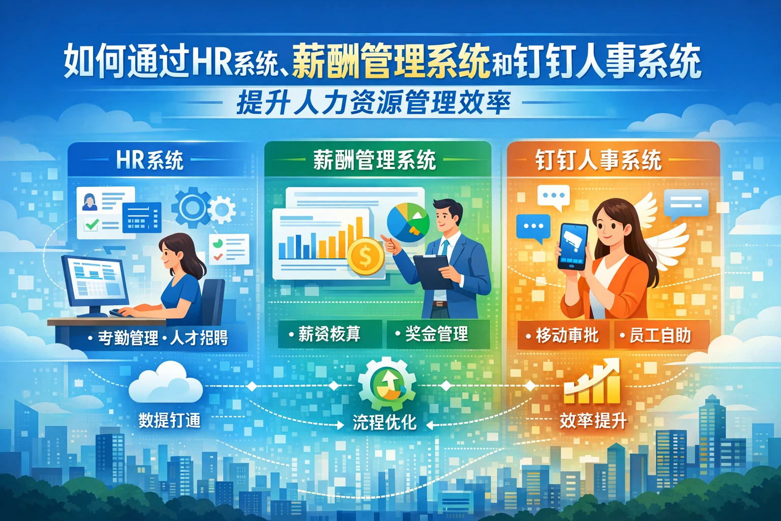 如何通过HR系统、薪酬管理系统和钉钉人事系统提升人力资源管理效率