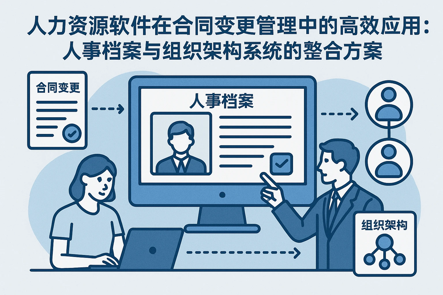 人力资源软件在合同变更管理中的高效应用：人事档案与组织架构系统的整合方案
