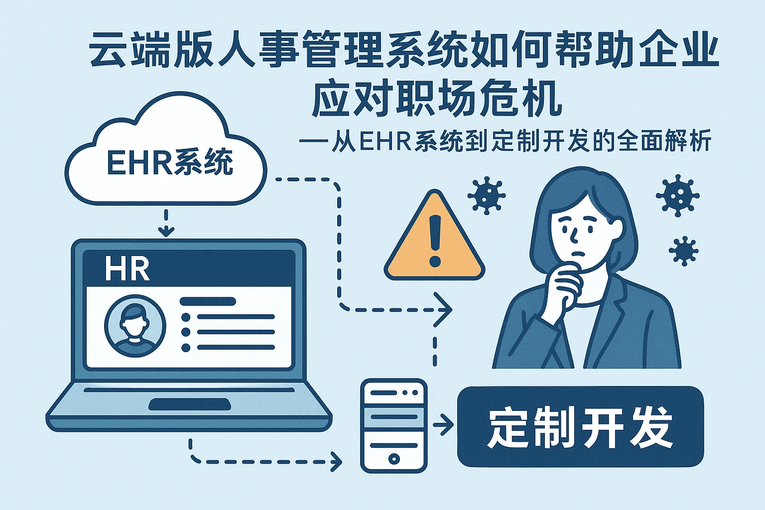 云端版人事管理系统如何帮助企业应对职场危机——从EHR系统到定制开发的全面解析