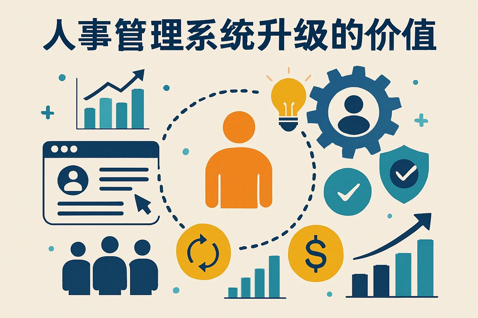 人事管理系统升级的核心价值