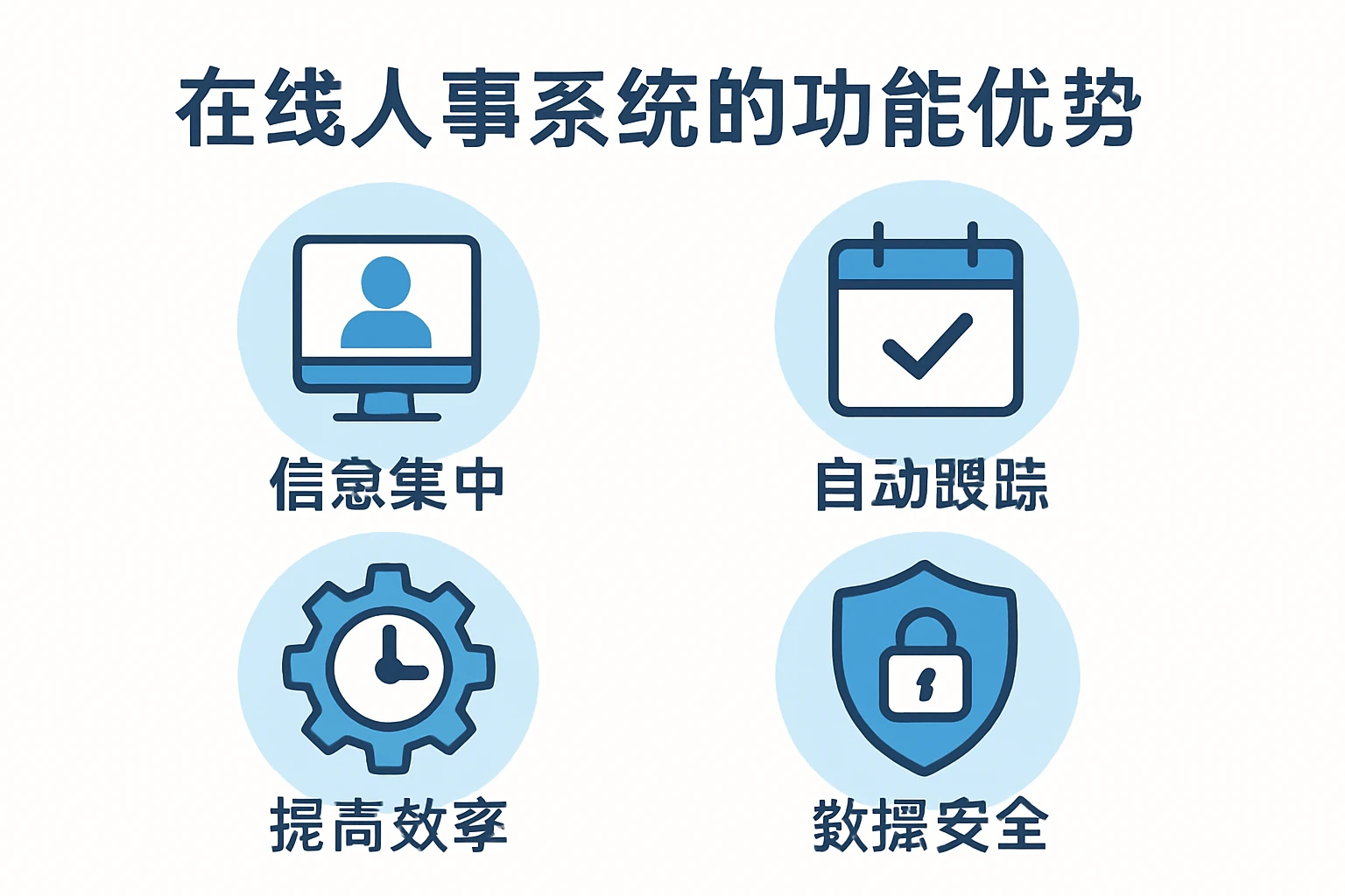在线人事系统的功能优势