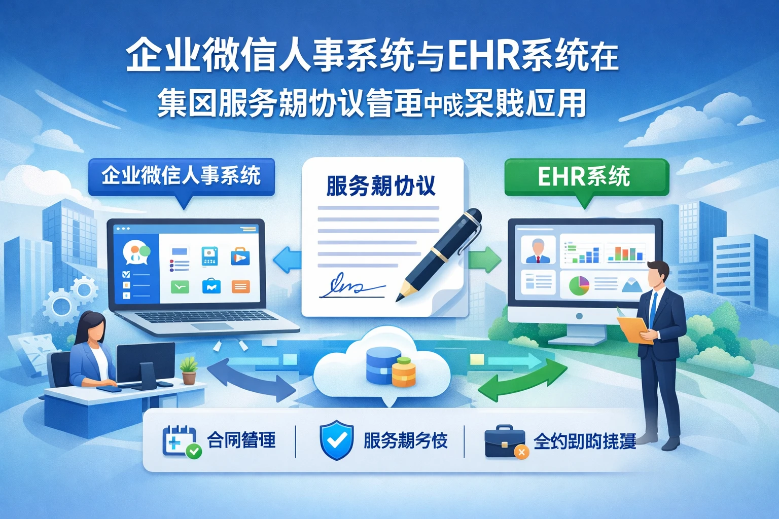 企业微信人事系统与EHR系统在集团服务期协议管理中的实践应用