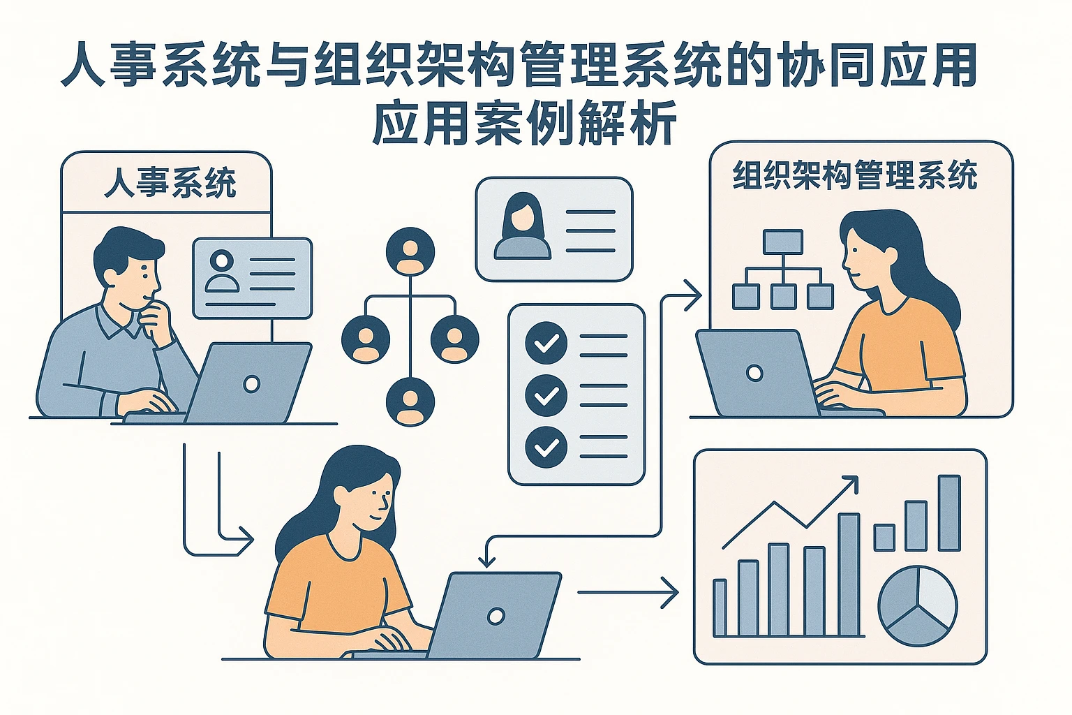 人事系统与组织架构管理系统的协同应用案例解析
