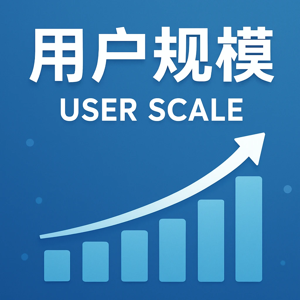 用户规模