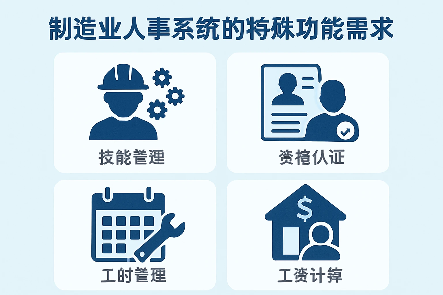 制造业人事系统的特殊功能需求