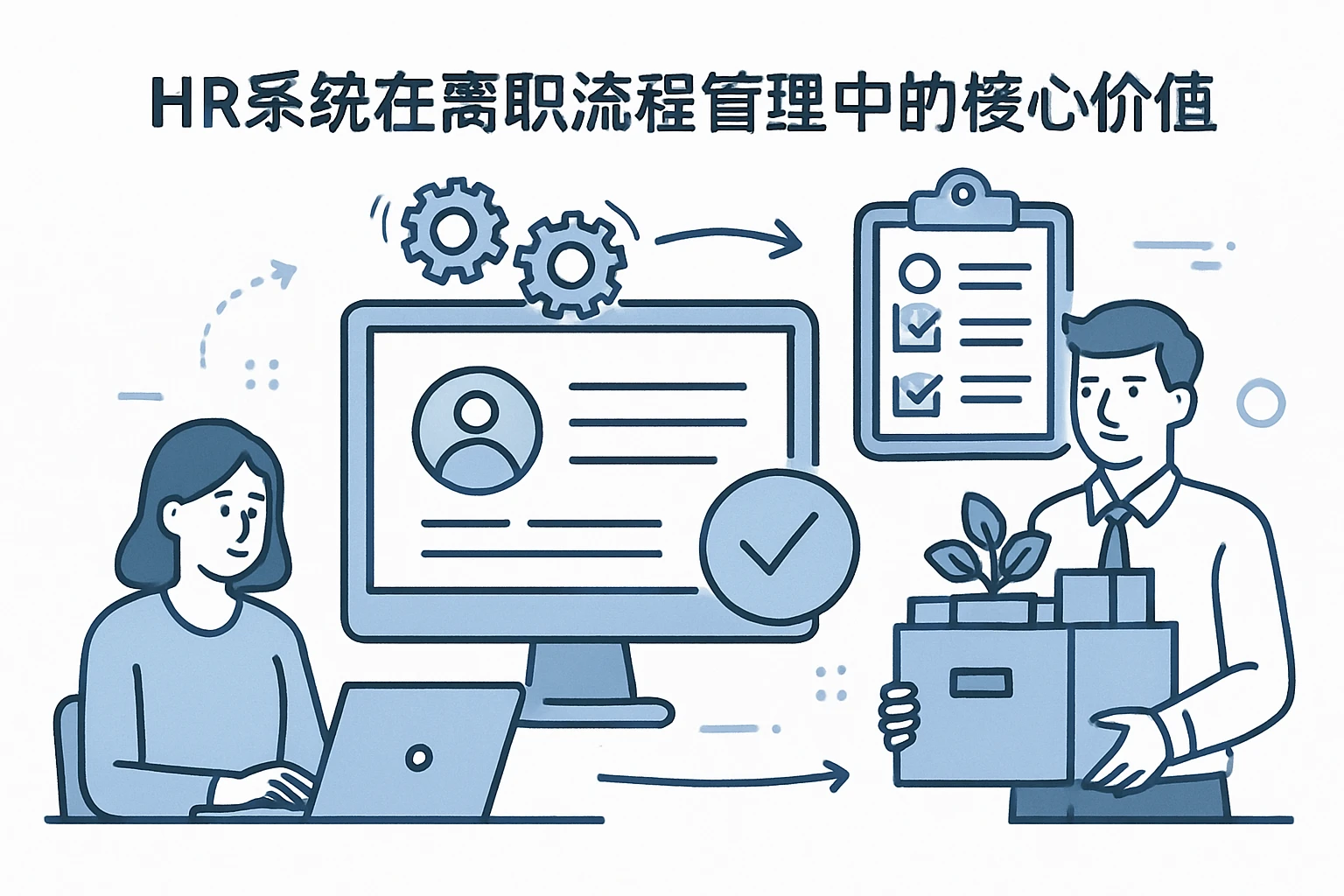 HR系统在离职流程管理中的核心价值
