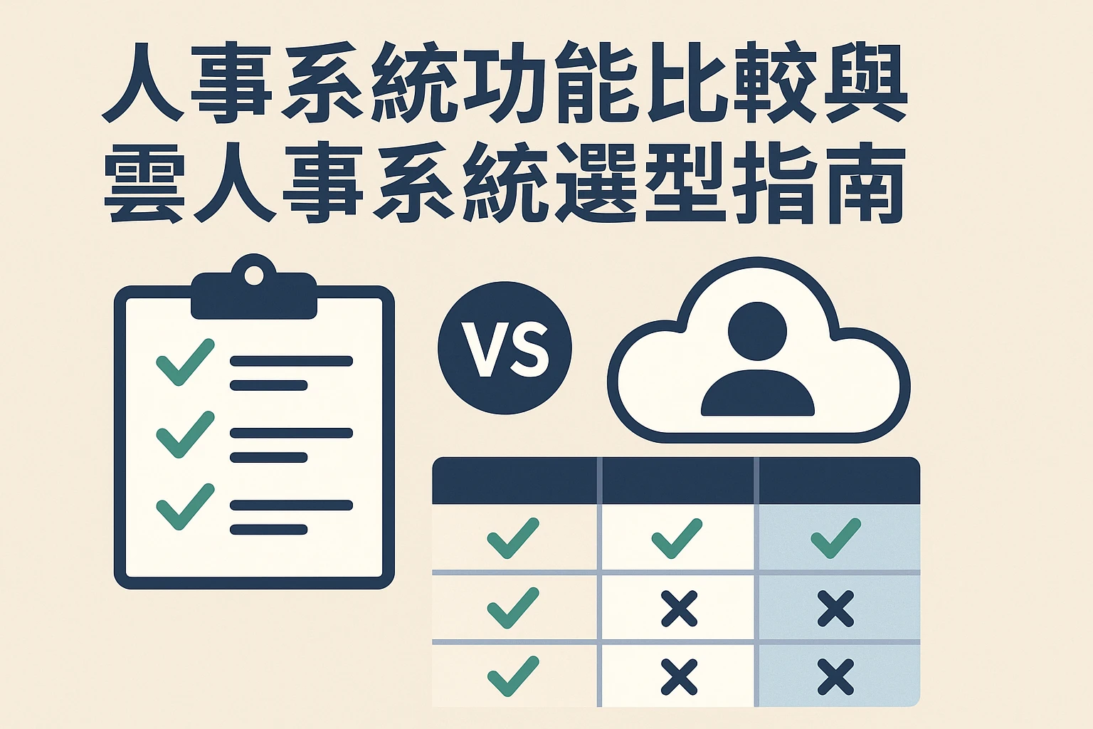 人事系统功能比较与云人事系统选型指南