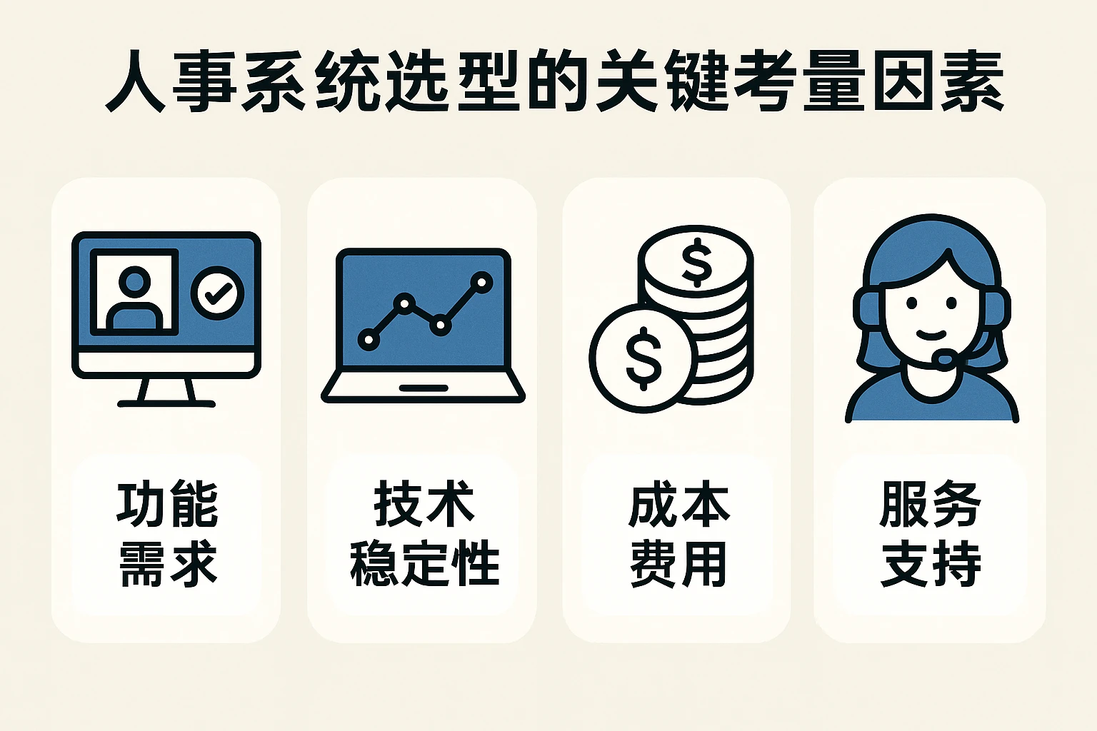 人事系统选型的关键考量因素