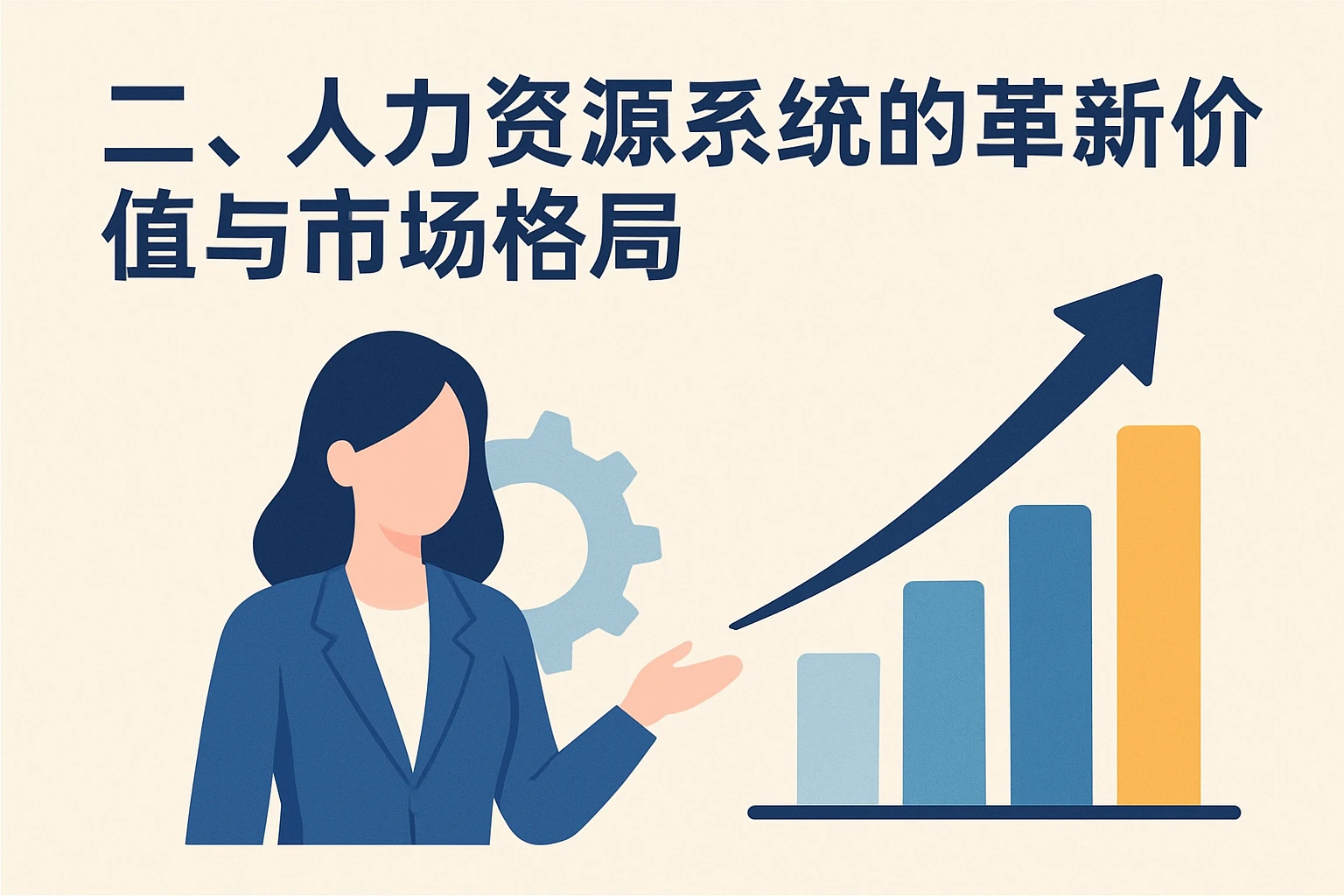 二、人力资源系统的革新价值与市场格局
