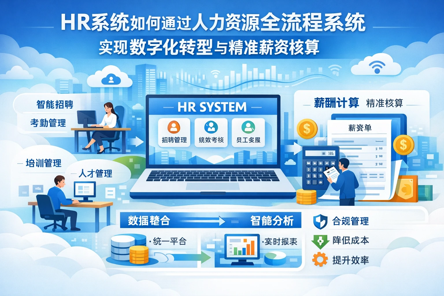 HR系统如何通过人力资源全流程系统实现数字化转型与精准薪资核算