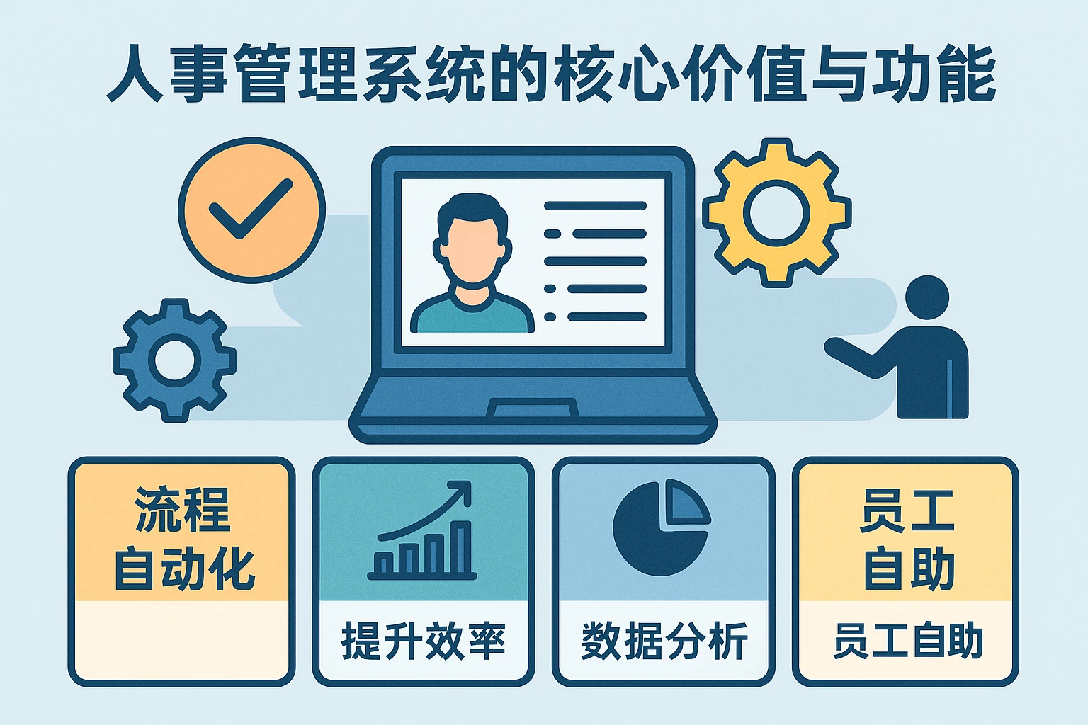 人事管理系统的核心价值与功能