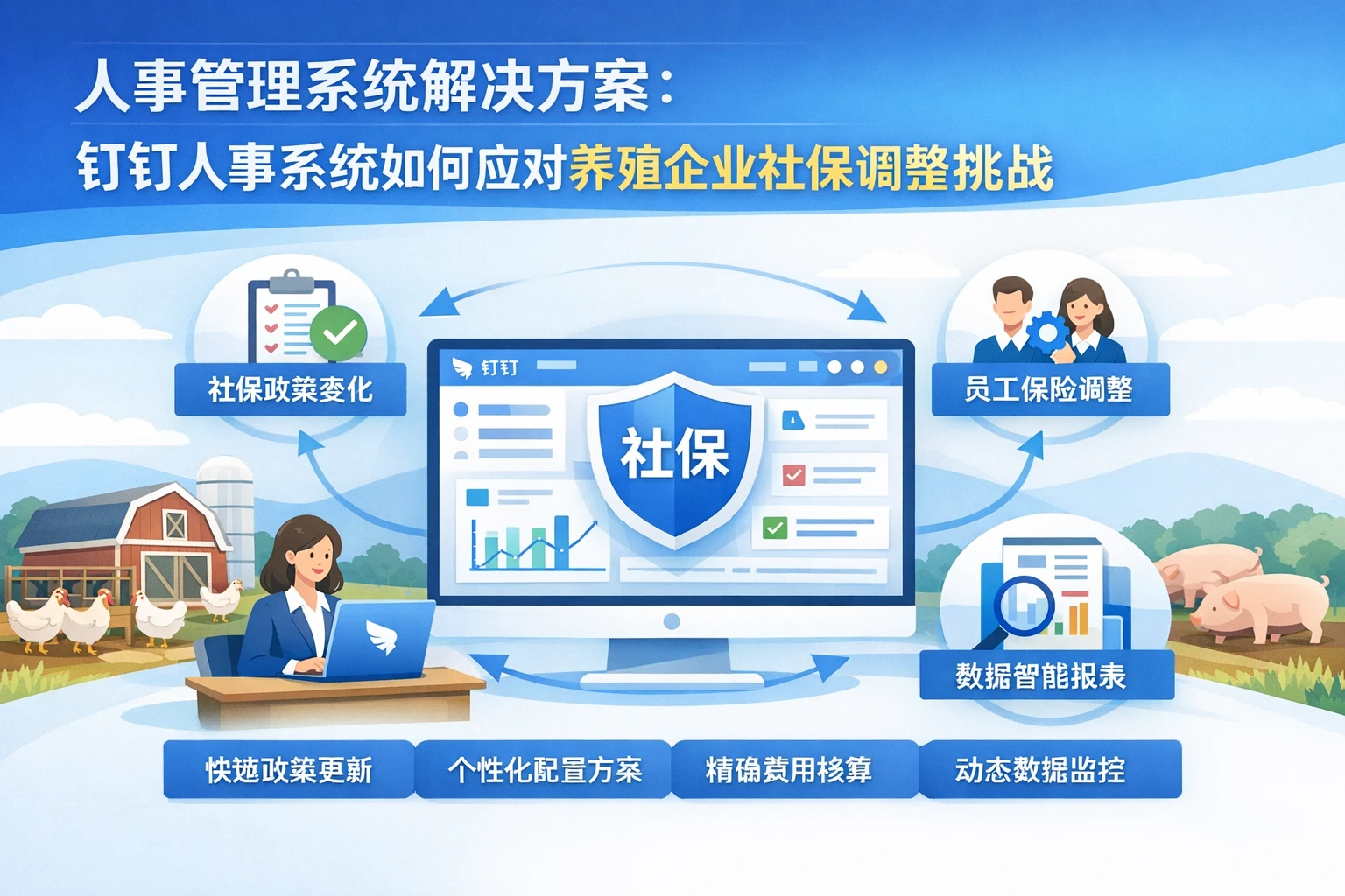 人事管理系统解决方案：钉钉人事系统如何应对养殖企业社保调整挑战