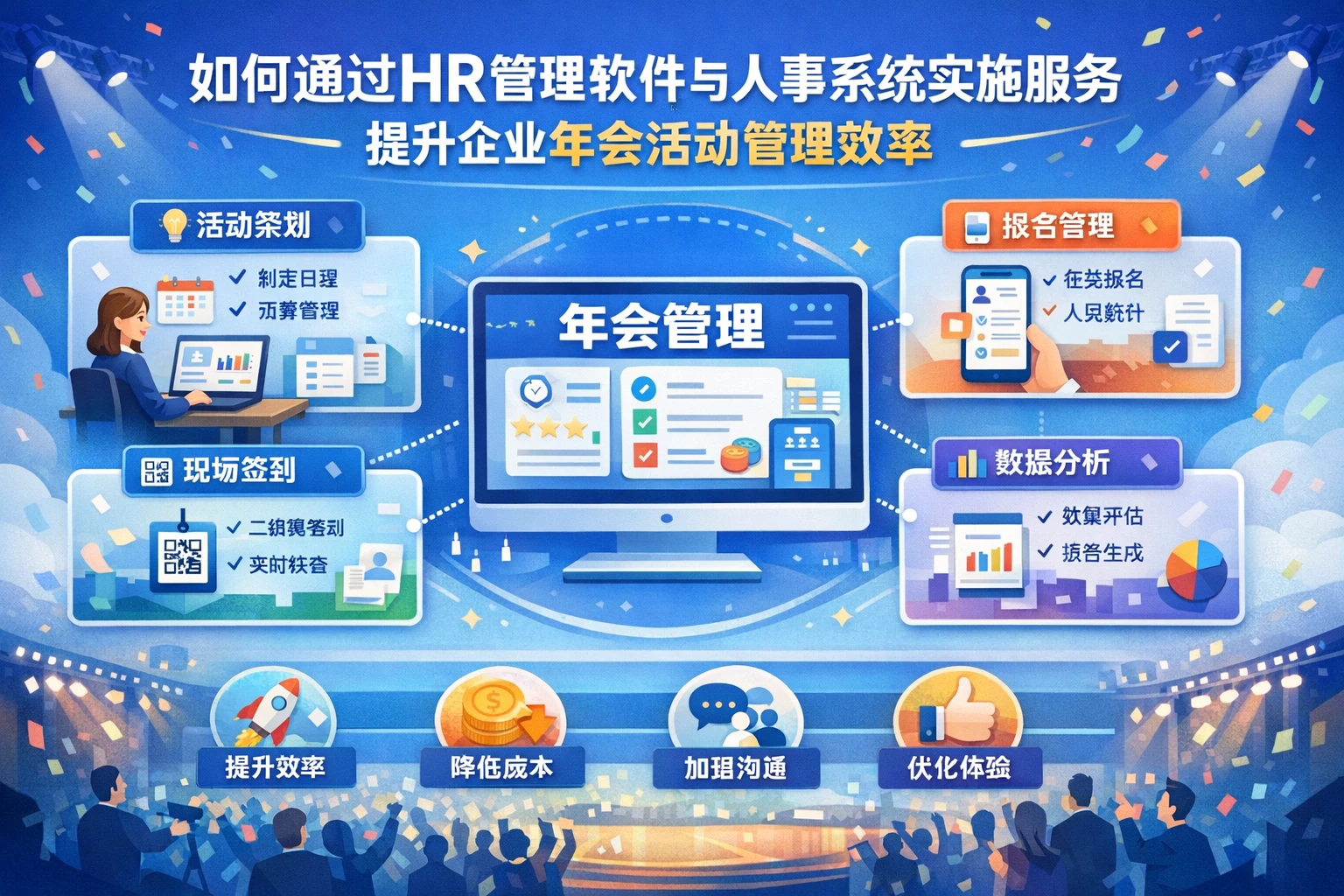 如何通过HR管理软件与人事系统实施服务提升企业年会活动管理效率