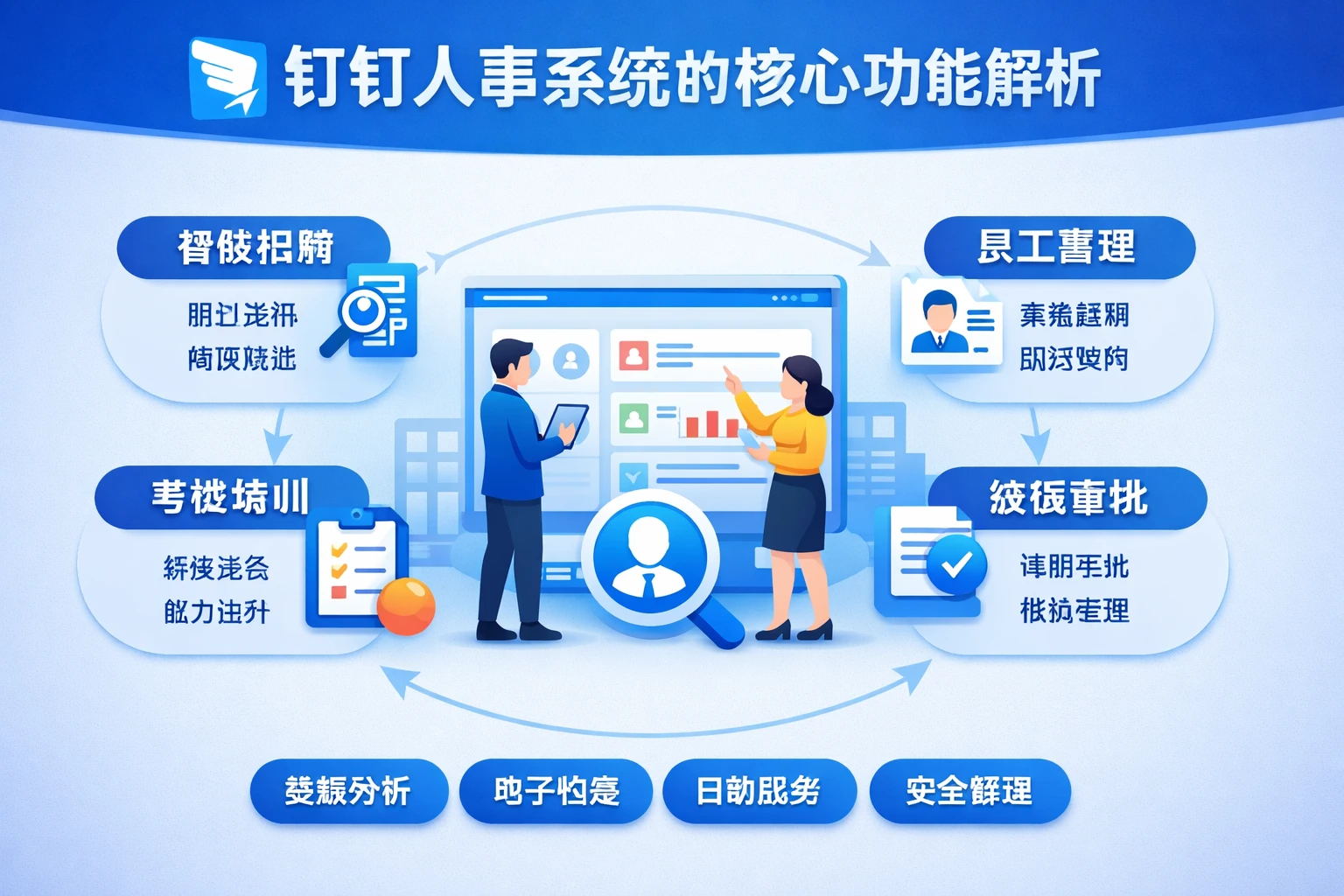 钉钉人事系统的核心功能解析