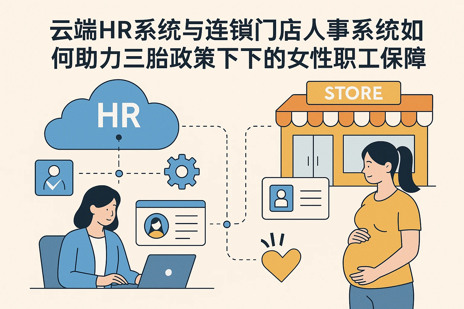 云端HR系统与连锁门店人事系统如何助力三胎政策下的女性职工保障