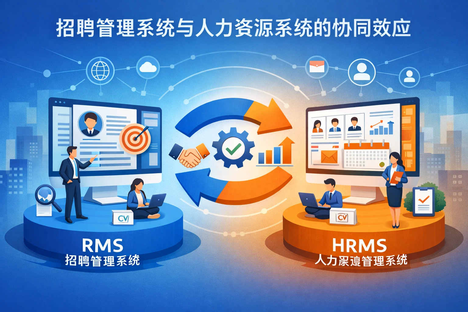 招聘管理系统与人力资源系统的协同效应
