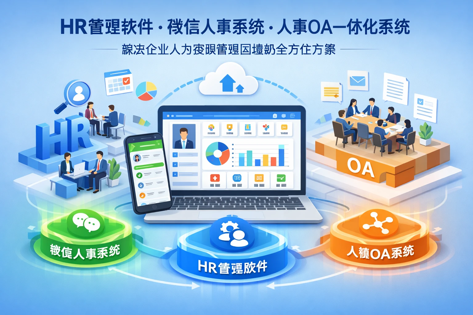 HR管理软件、微信人事系统与人事OA一体化系统：解决企业人力资源管理困境的全方位方案