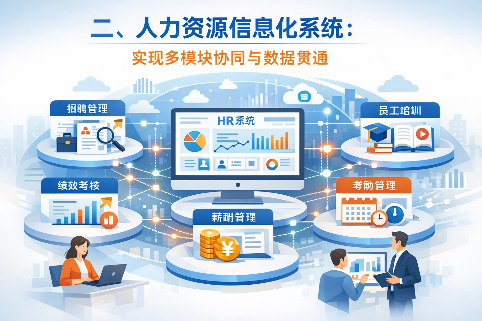 二、人力资源信息化系统：实现多模块协同与数据贯通