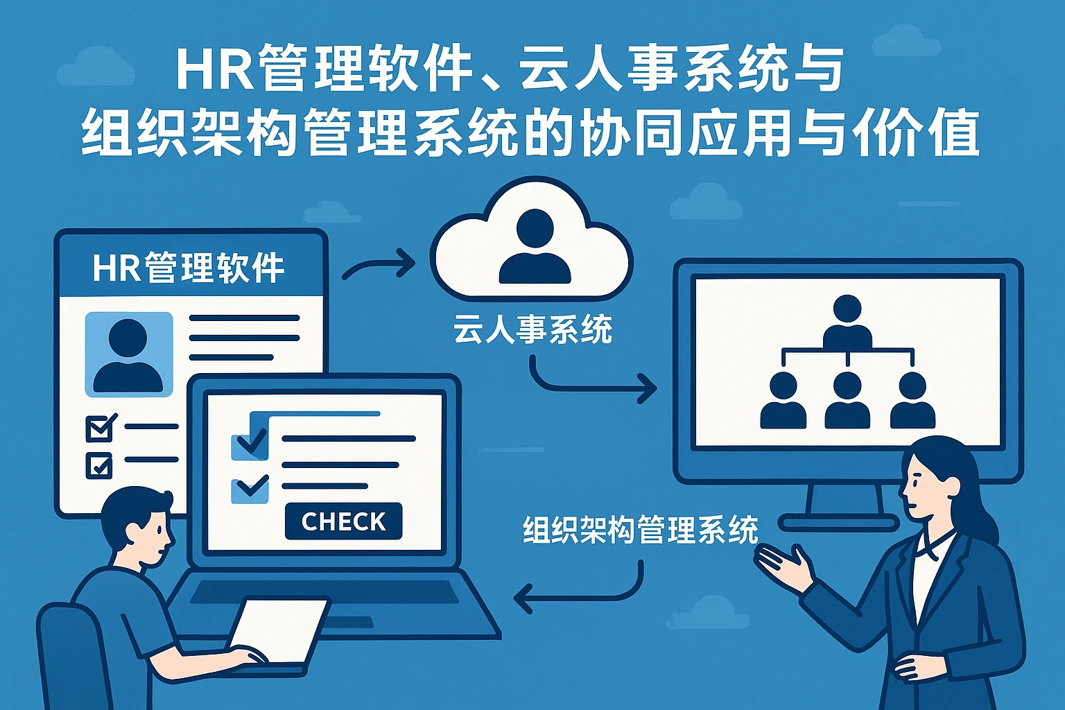 HR管理软件、云人事系统与组织架构管理系统的协同应用与价值