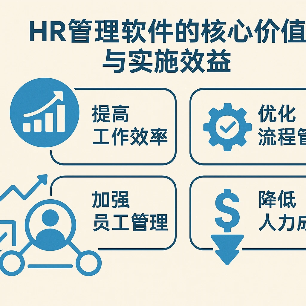 HR管理软件的核心价值与实施效益