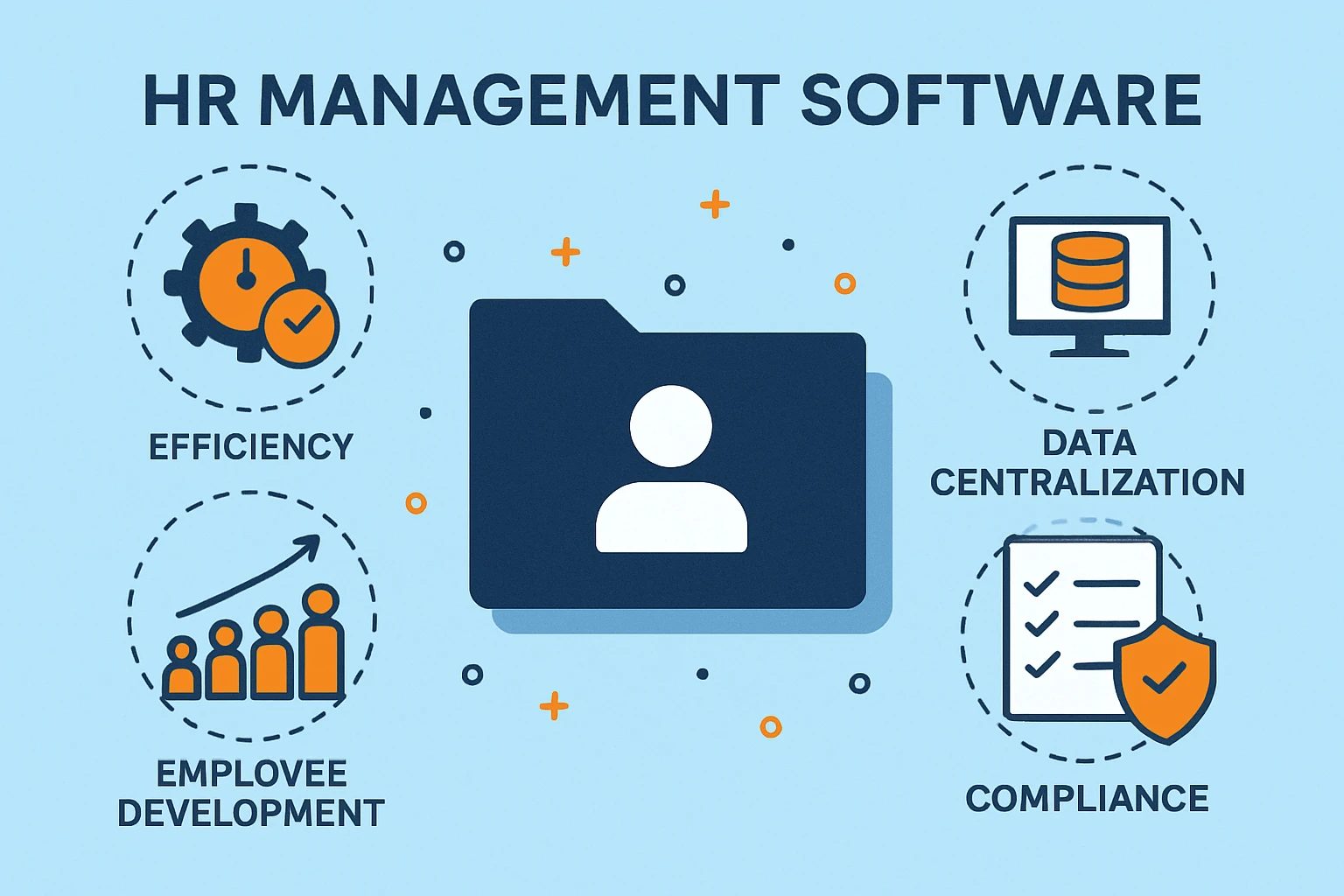 HR管理软件的核心价值