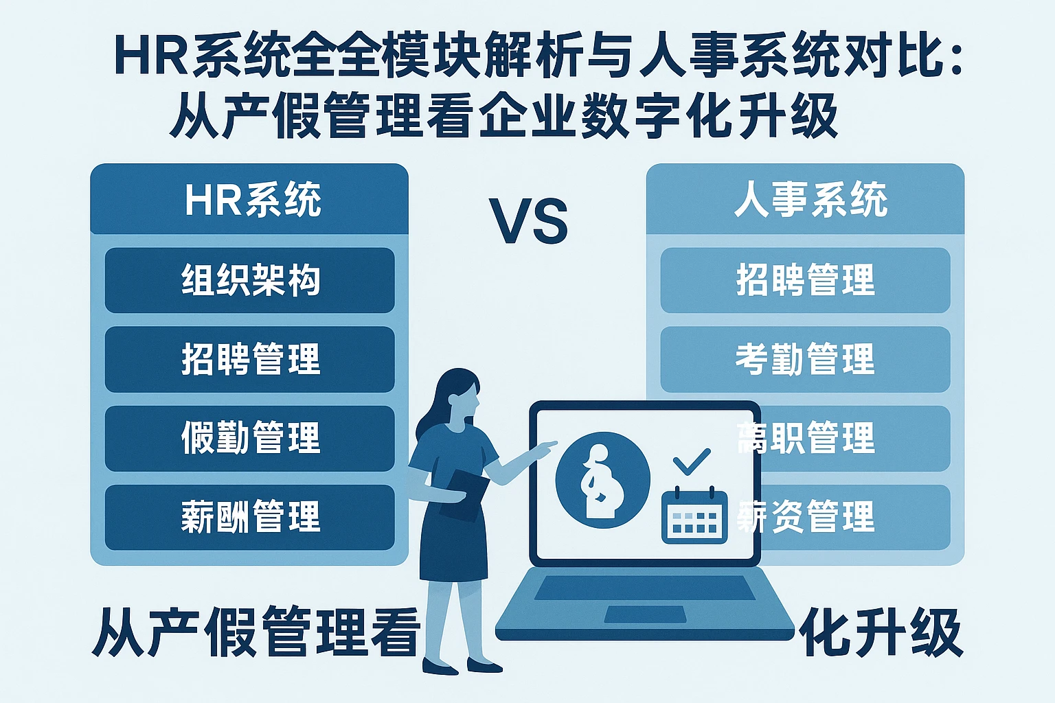 HR系统全模块解析与人事系统对比：从产假管理看企业数字化升级
