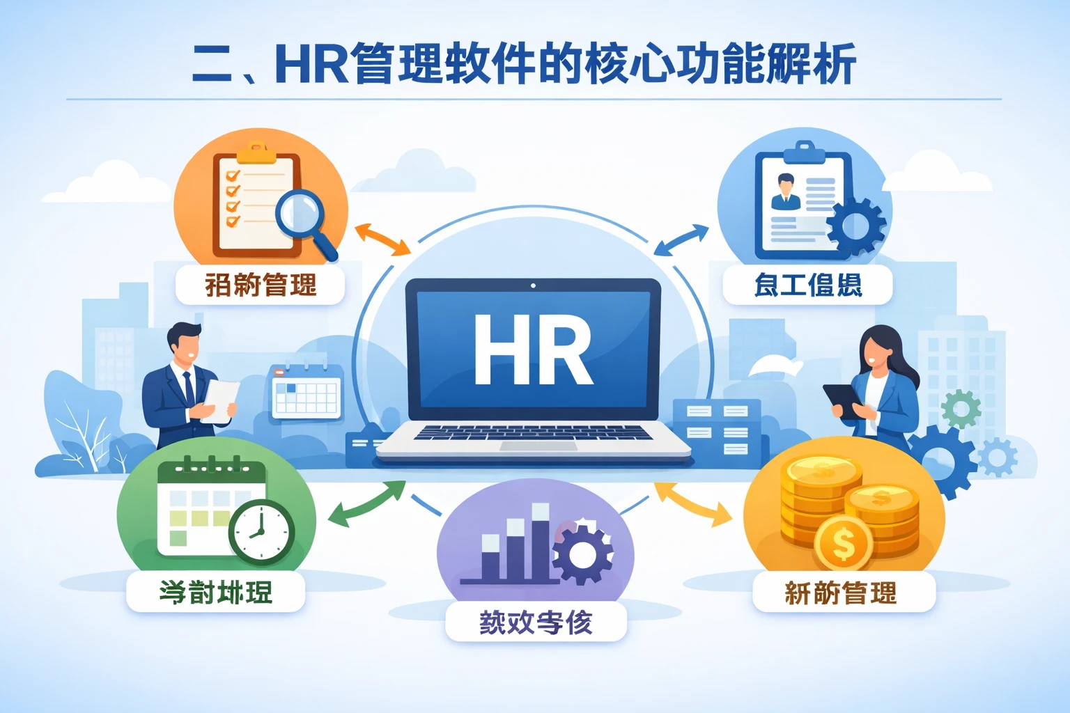 二、HR管理软件的核心功能解析