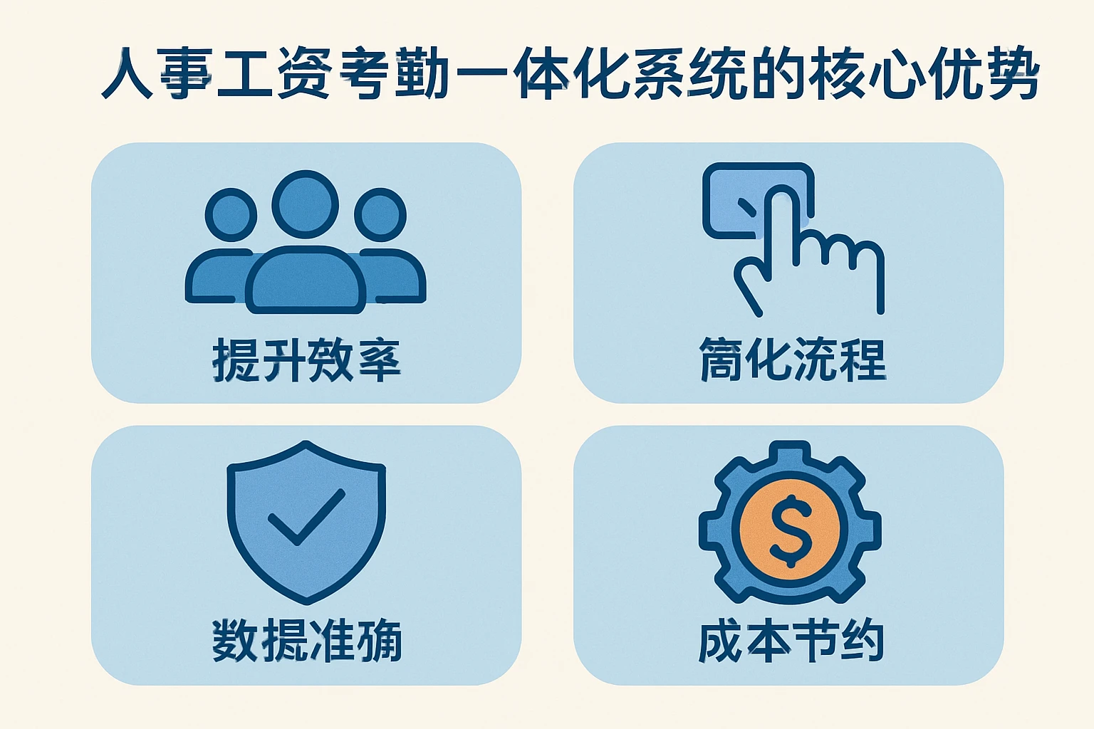 人事工资考勤一体化系统的核心优势