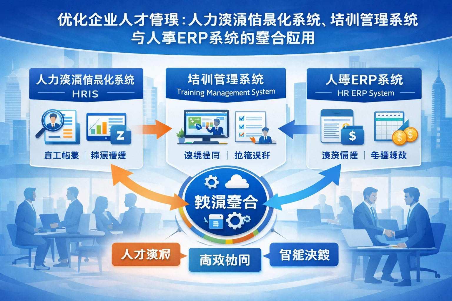 优化企业人才管理：人力资源信息化系统、培训管理系统与人事ERP系统的整合应用