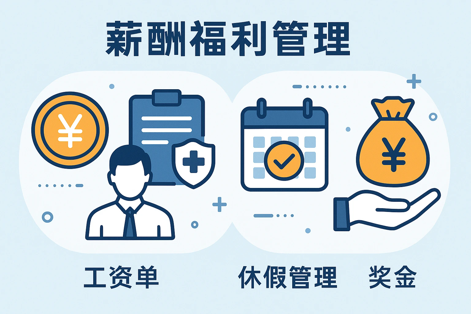 薪酬福利管理功能