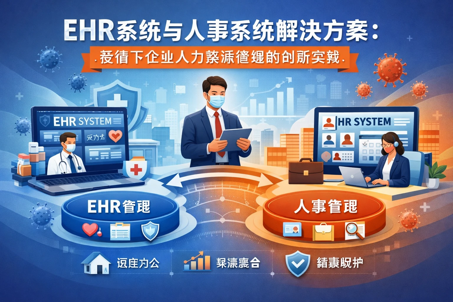 EHR系统与人事系统解决方案：疫情下企业人力资源管理的创新实践