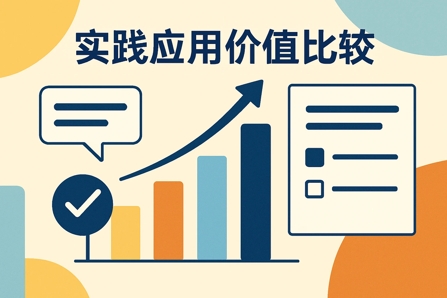实践应用价值比较