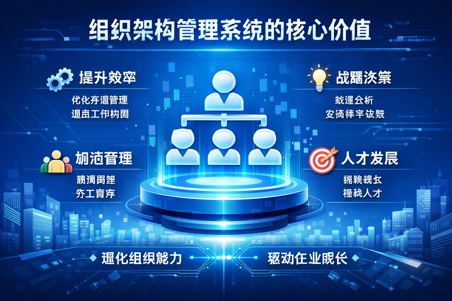 组织架构管理系统的核心价值