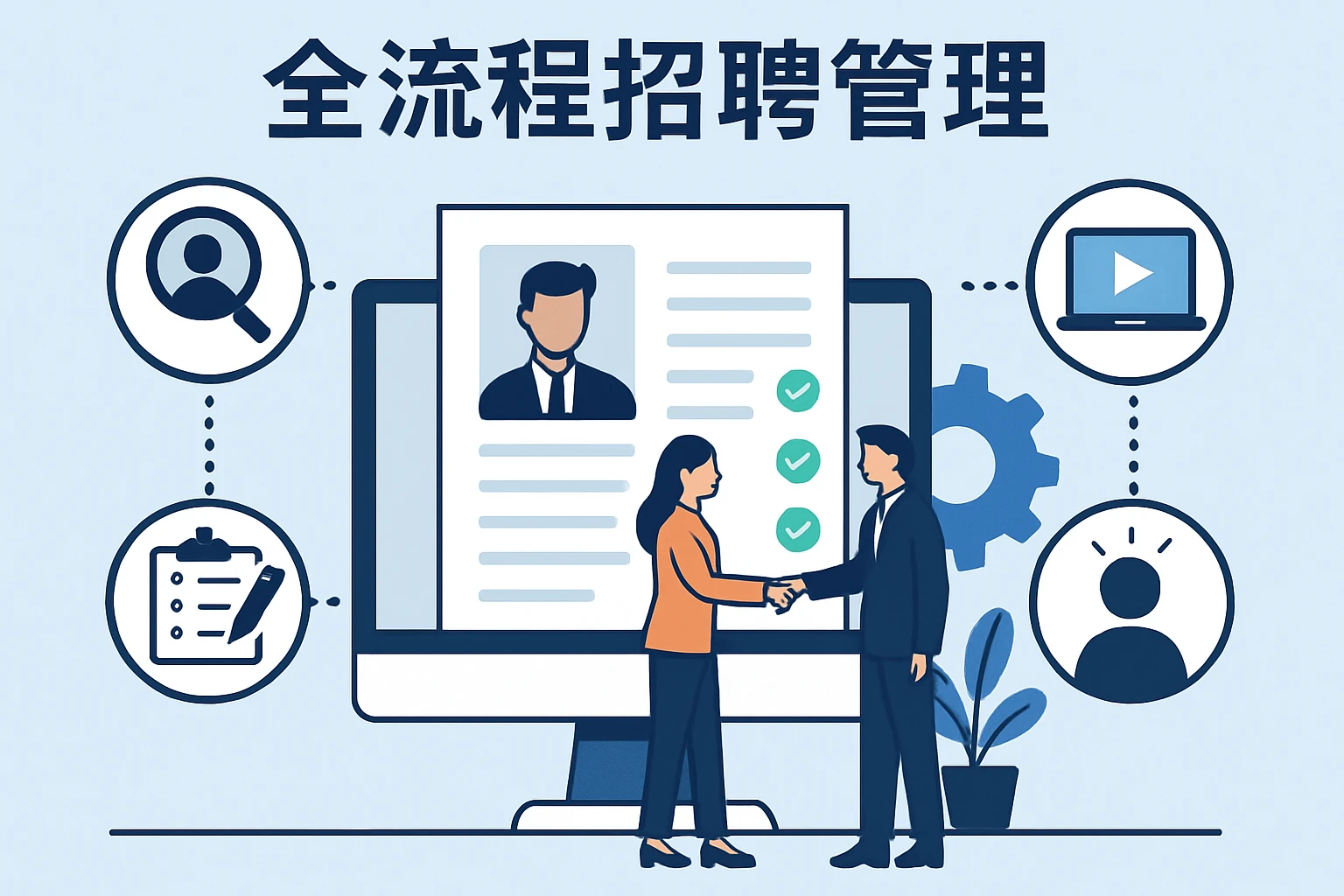 全流程招聘管理