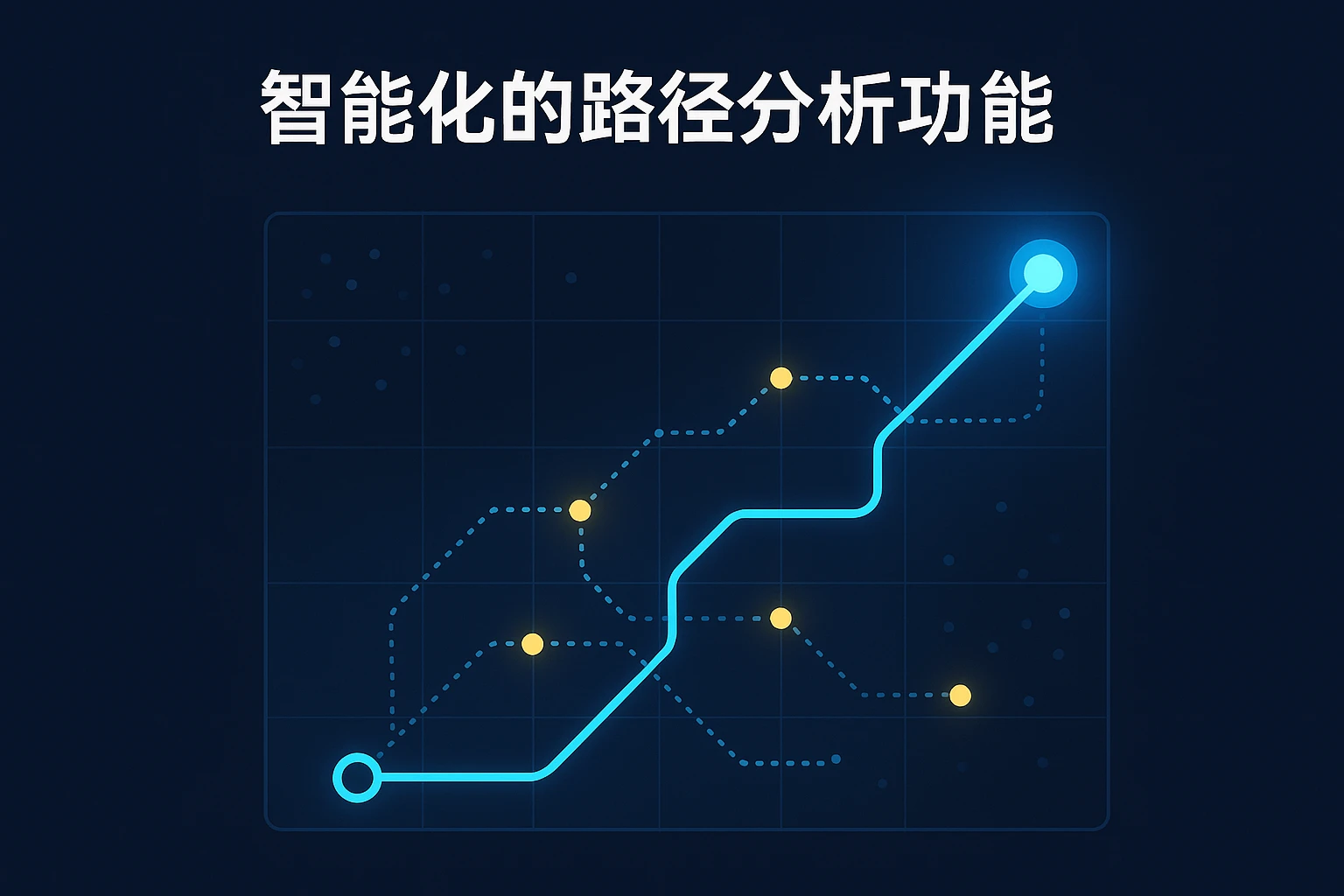 智能化的路径分析功能