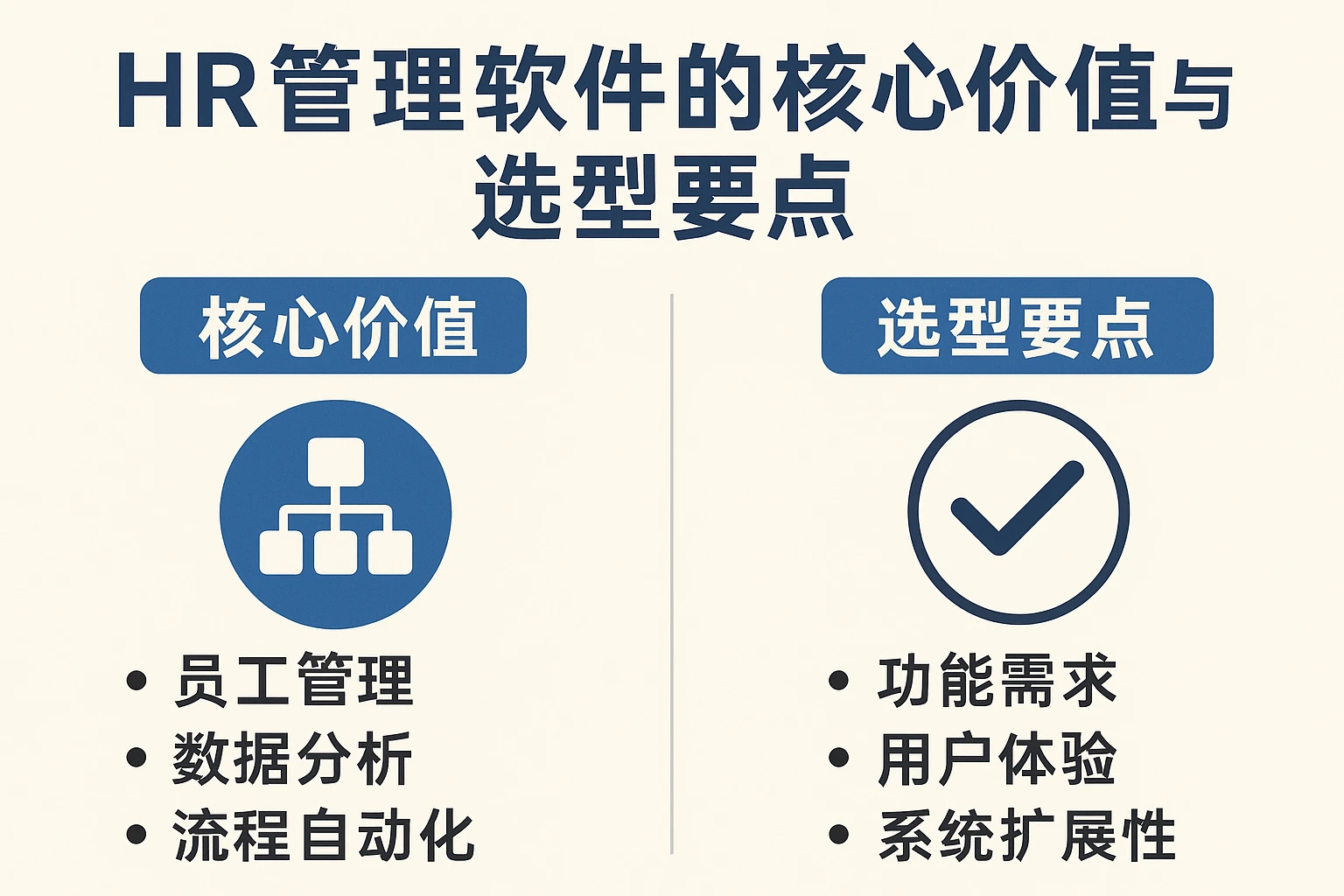 HR管理软件的核心价值与选型要点