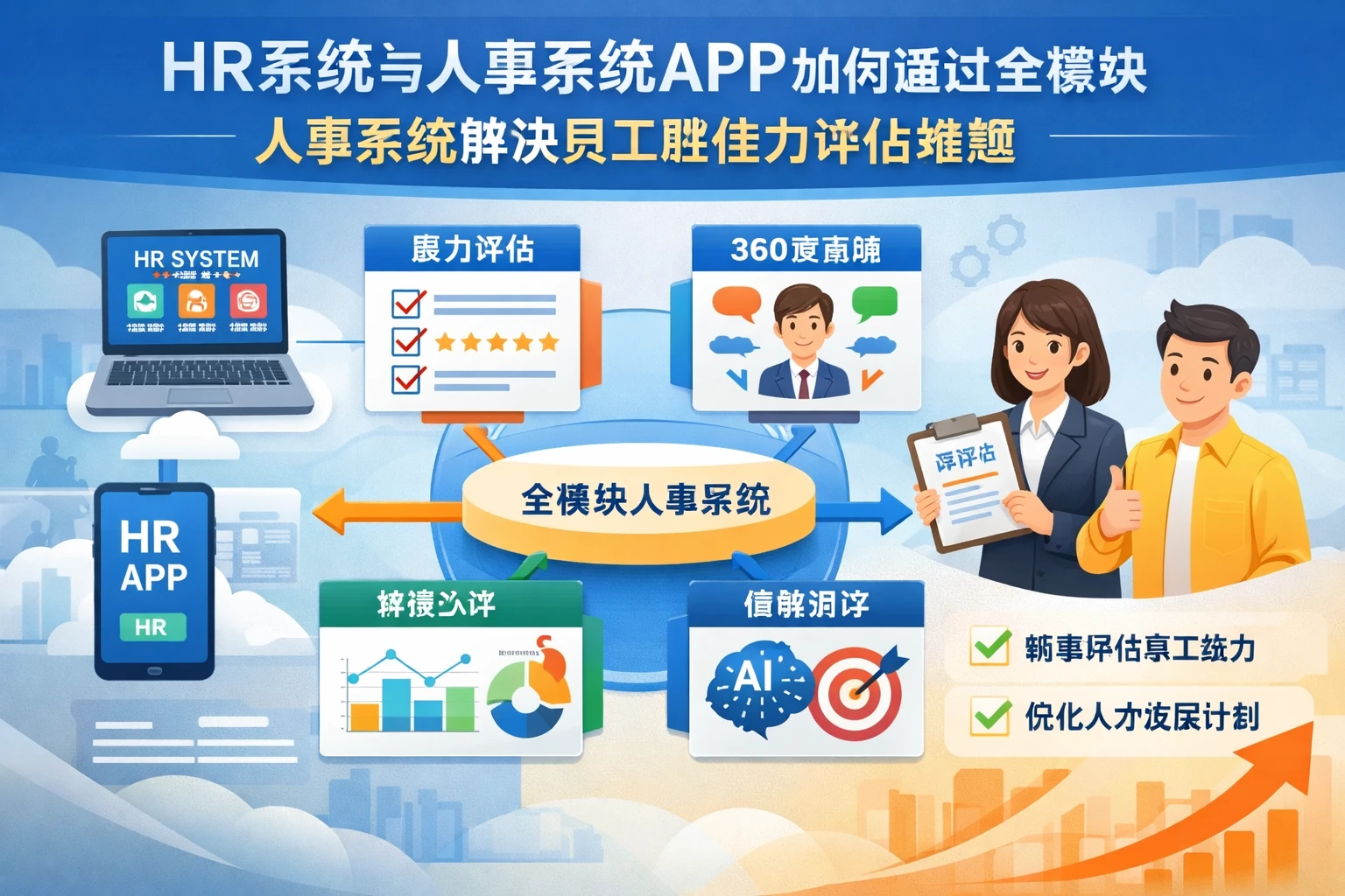 HR系统与人事系统APP如何通过全模块人事系统解决员工胜任力评估难题