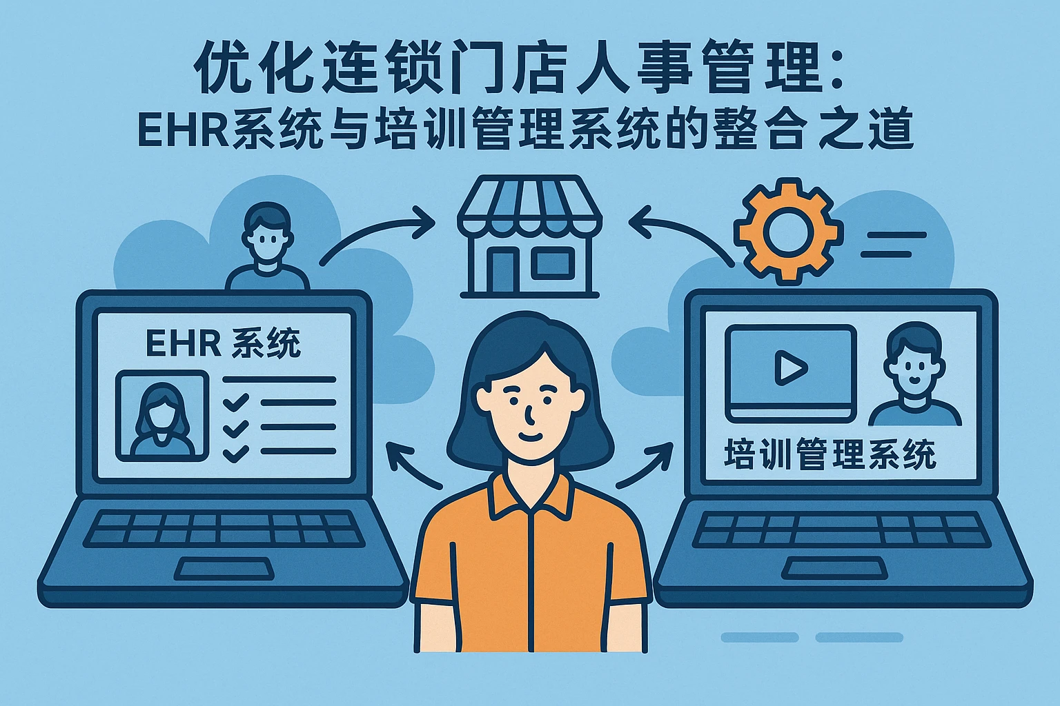 优化连锁门店人事管理:EHR系统与培训管理系统的整合之道