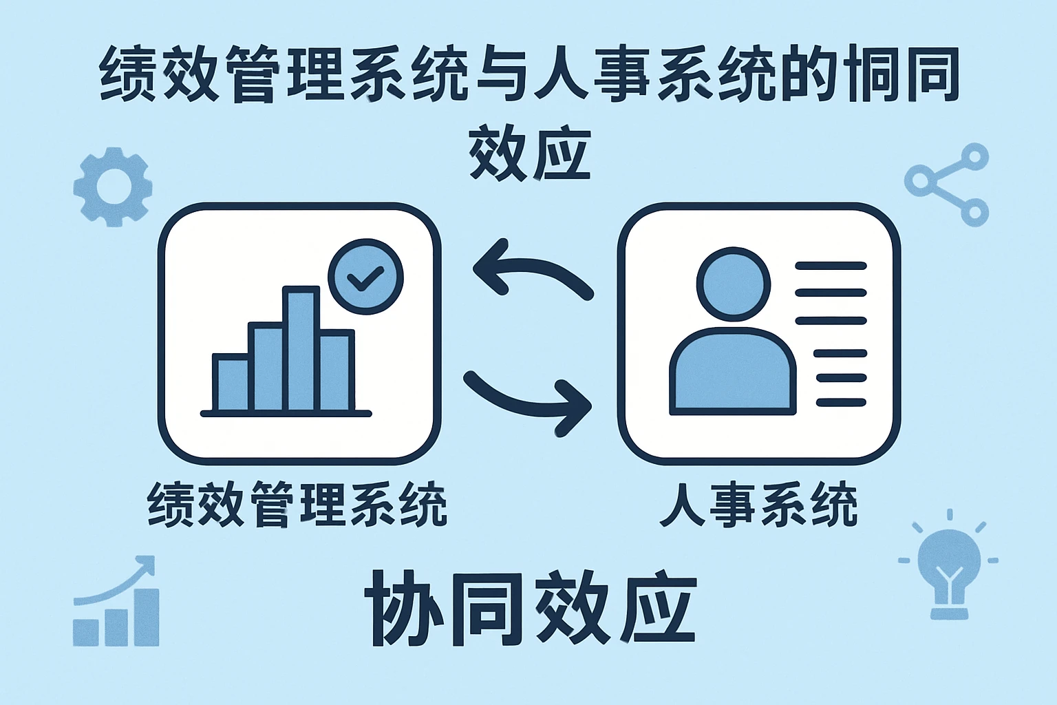 绩效管理系统与人事系统的协同效应