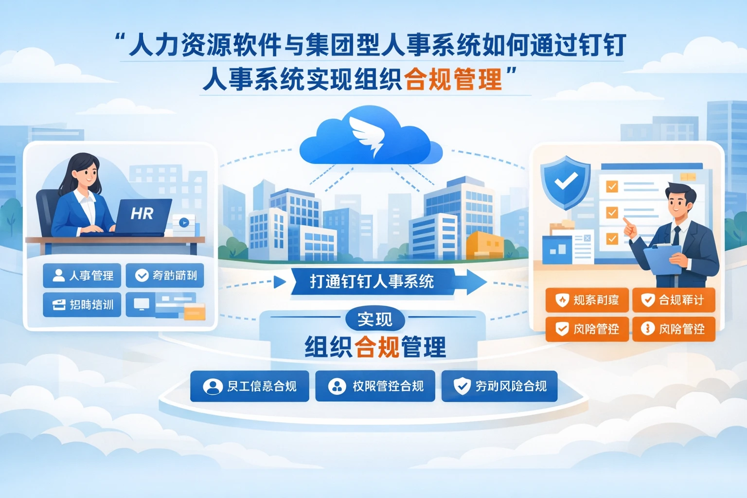 人力资源软件与集团型人事系统如何通过钉钉人事系统实现组织合规管理