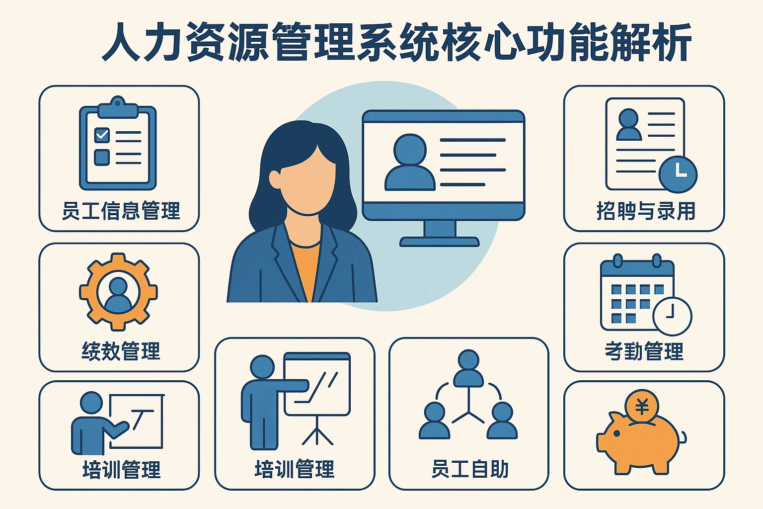 人力资源管理系统核心功能解析