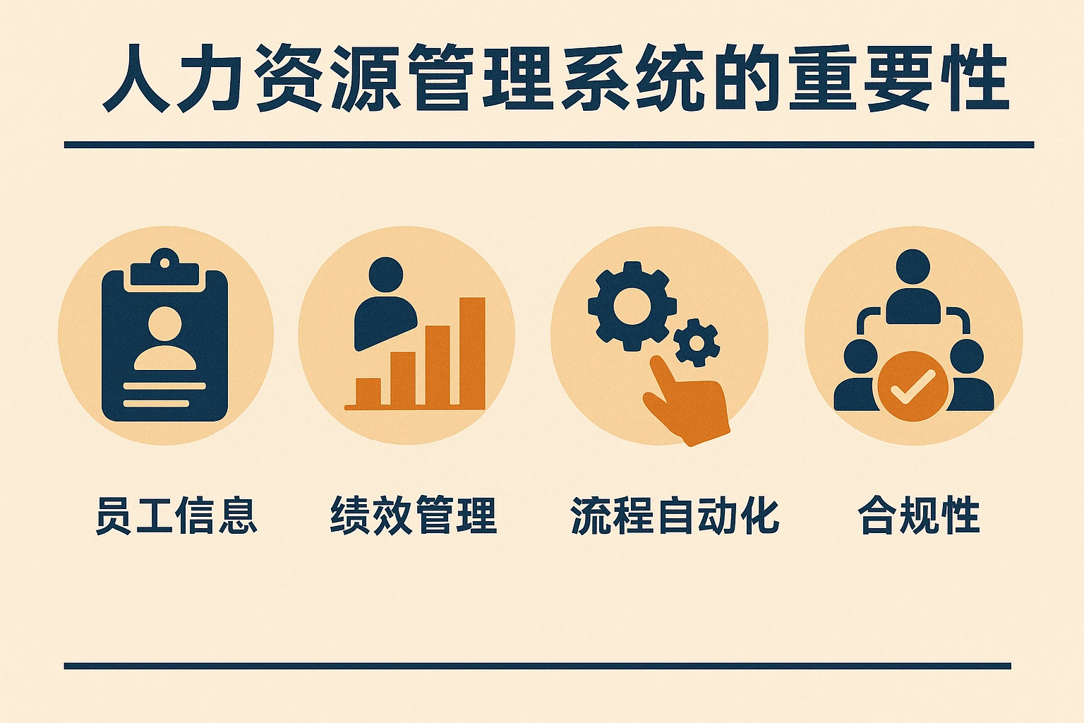 人力资源管理系统的重要性