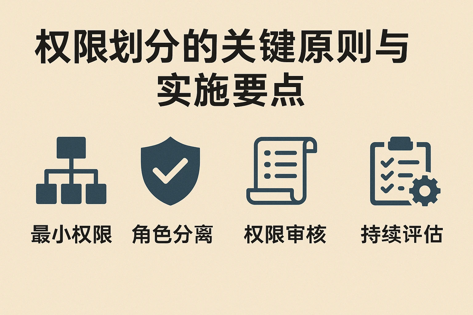 权限划分的关键原则与实施要点