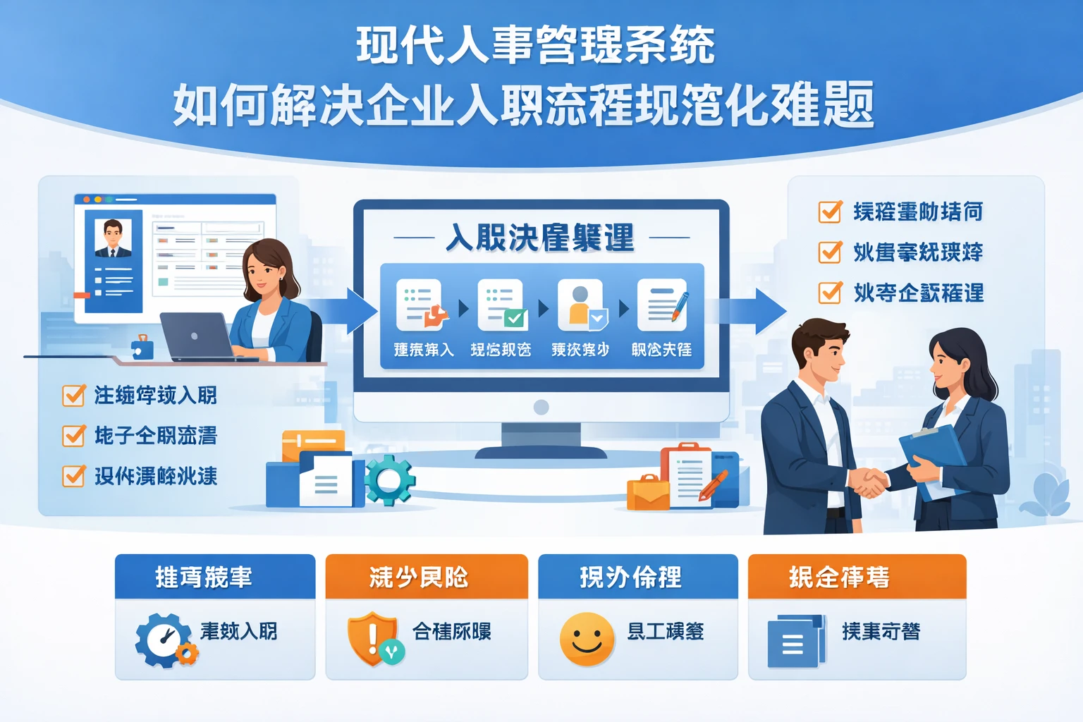 现代人事管理系统如何解决企业入职流程规范化难题