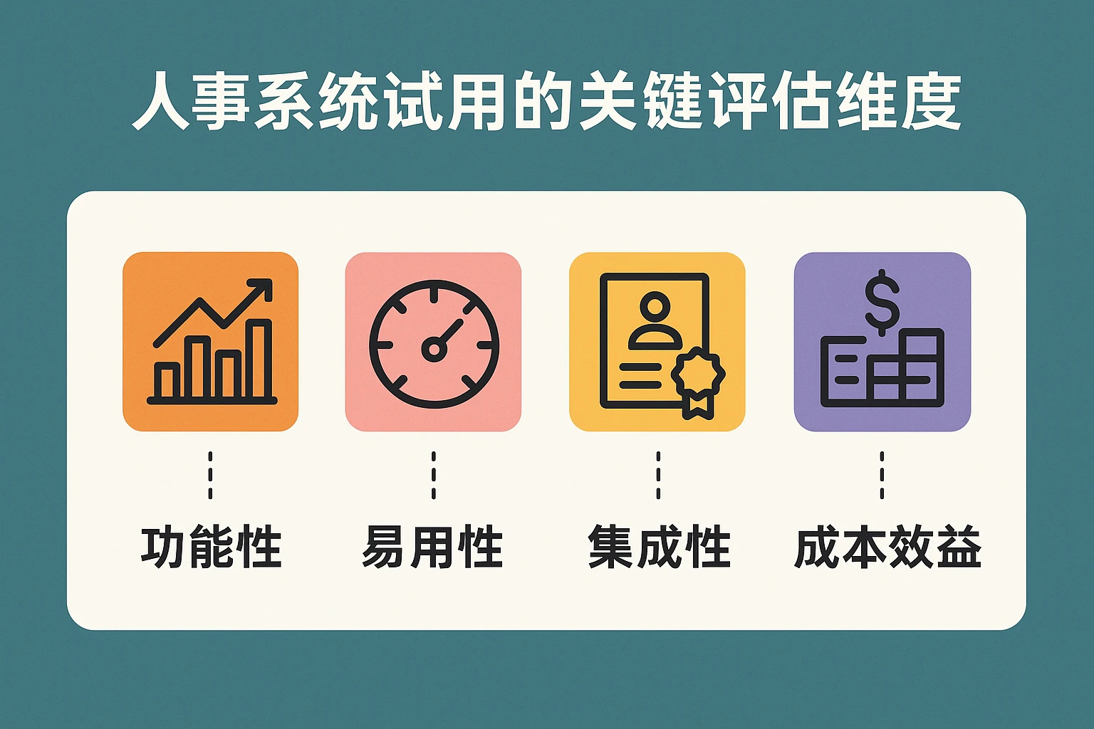 人事系统试用的关键评估维度