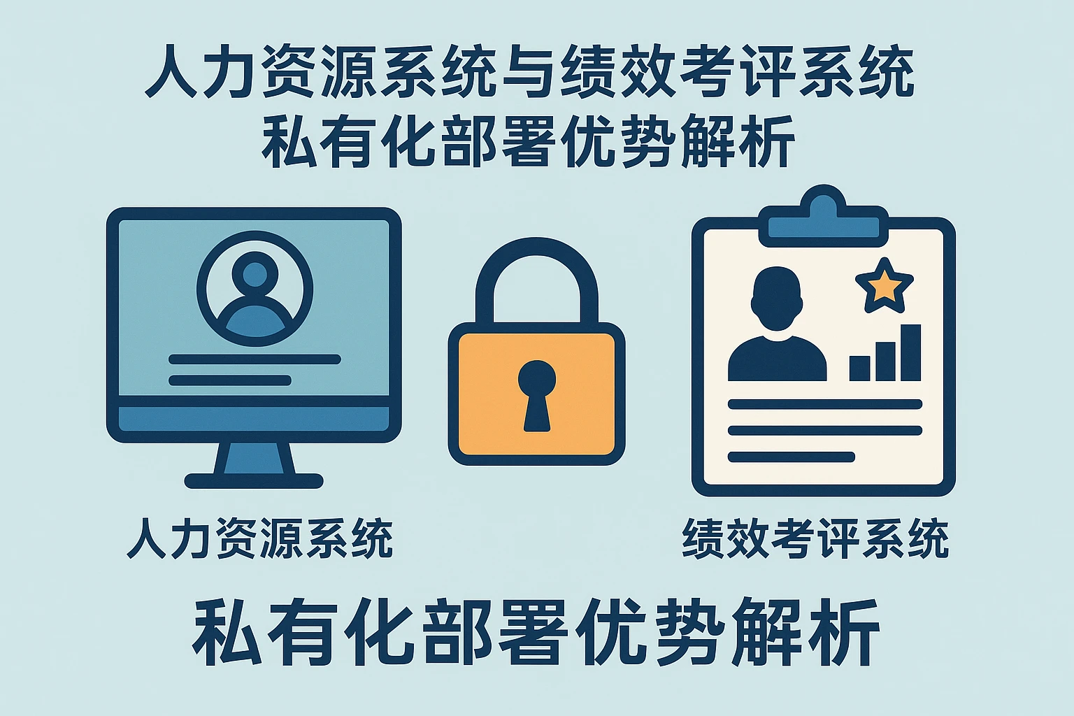 人力资源系统与绩效考评系统的私有化部署优势解析