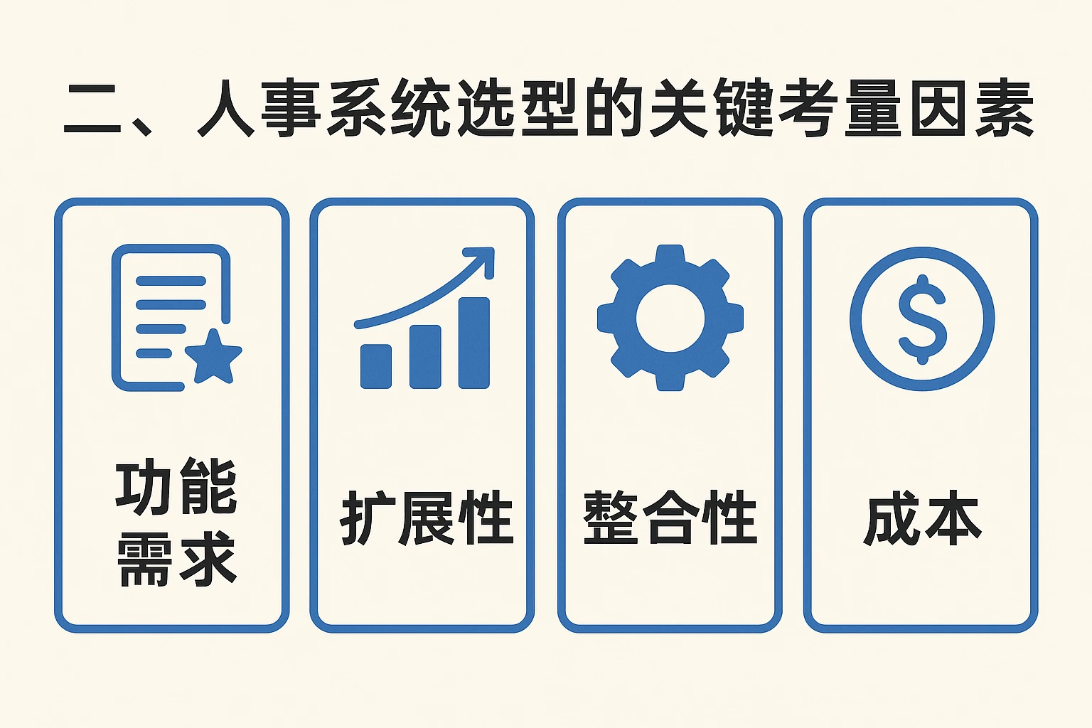 二、人事系统选型的关键考量因素